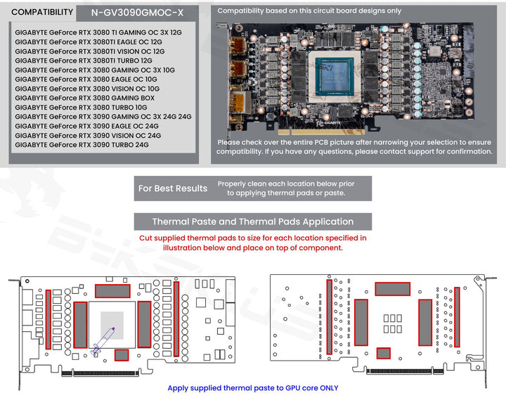 Thermal Pads Gigabyte Rtx 3080 Mining Ti Eagle 3080 Vision