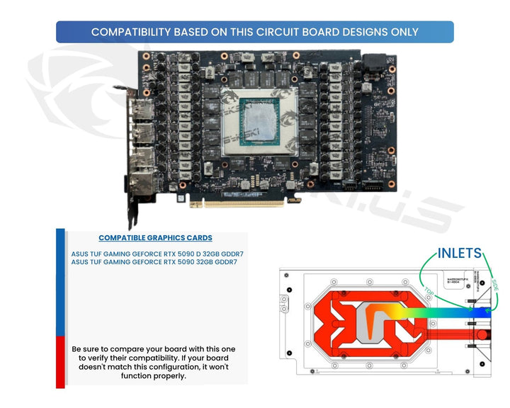 Bykski Armored End Port GPU Waterblock with Backplate For ASUS TUF Gaming GeForce RTX 5090 32GB GDDR7 (N-AS5090TUF-X)