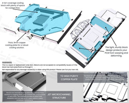 Bykski Full Coverage GPU Water Block and Backplate For MAXSUN GeForce RTX 4090 Turbo24G (N-MX4090TB-X)