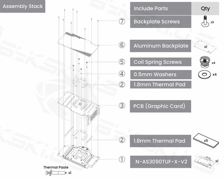 Bykski Full Coverage GPU Water Block and Backplate for ASUS TUF-RTX3070/3080/3090 GAMING (N-AS3090TUF-X-V2)