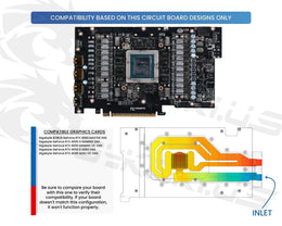 Bykski Durable Metal/POM GPU Water Block and Backplate for Gigabyte GeForce RTX 4090 Master/Gaming/Aero 24G (SELECT MODELS ONLY) (N-GV4090AORUS-X-V2) - Continuous Usage