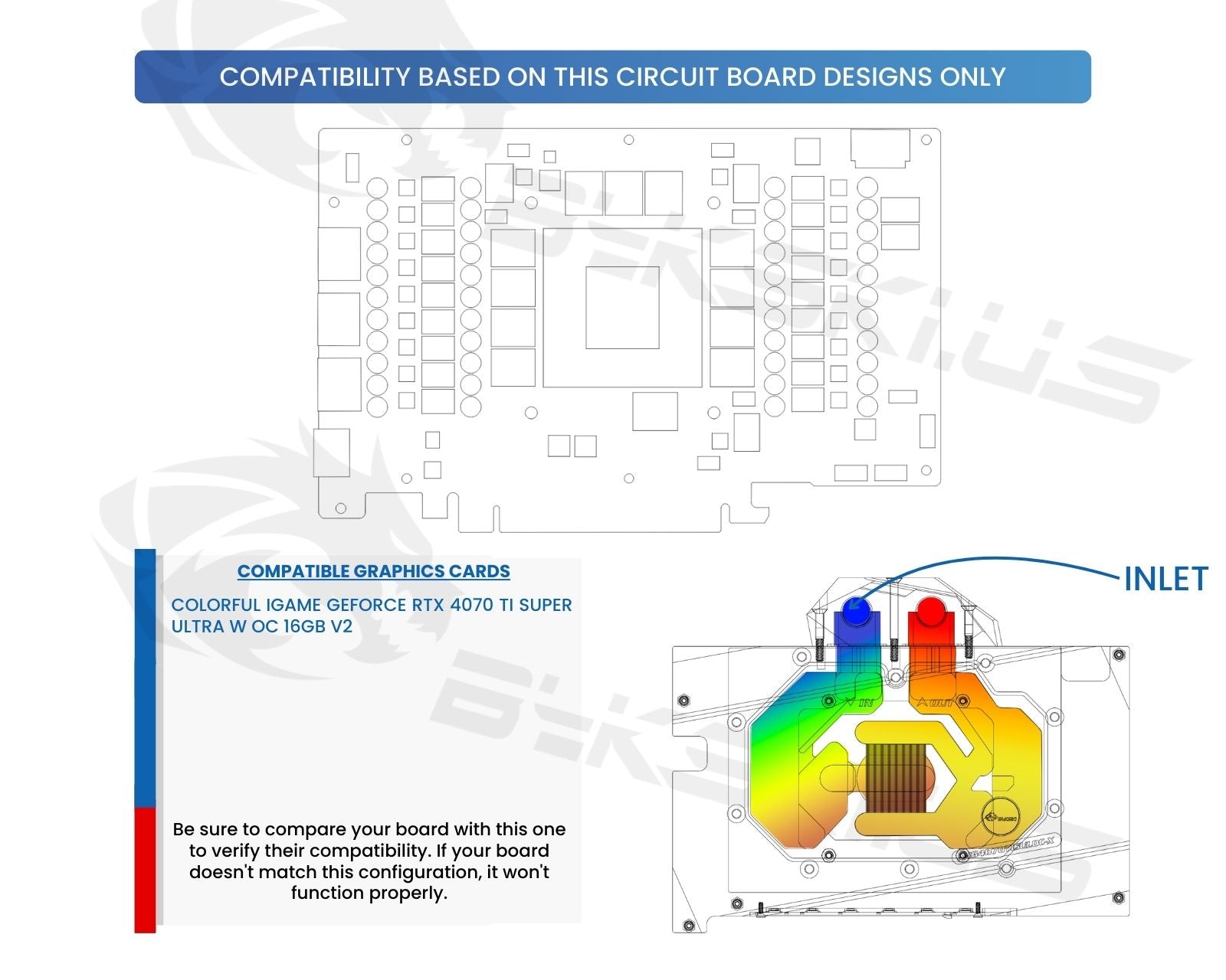 Bykski Full Coverage GPU Water Block and Backplate For Colorful