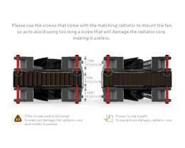 Bykski 80mm x 60mm RC Series Radiator, 80mm x  2, Dual Fan (CR-RD80X2RC-TK60)