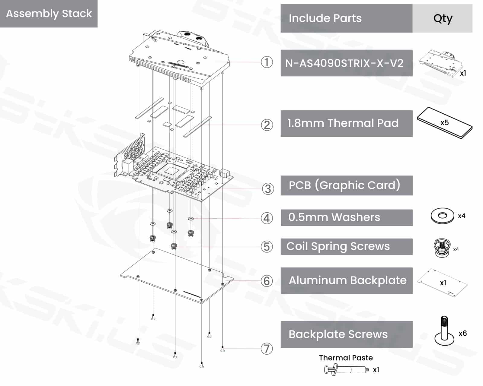 Bykski Full Coverage GPU Water Block and Backplate for ASUS ROG