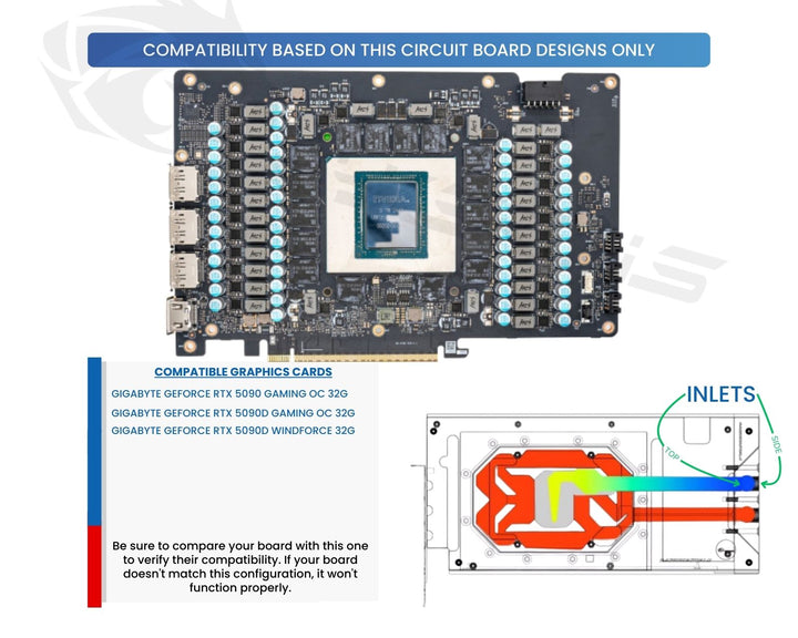 Bykski Armored End Port GPU Waterblock with Backplate For Gigabyte GeForce RTX 5090 Gaming OC 32G (N-GV5090DWF-X)