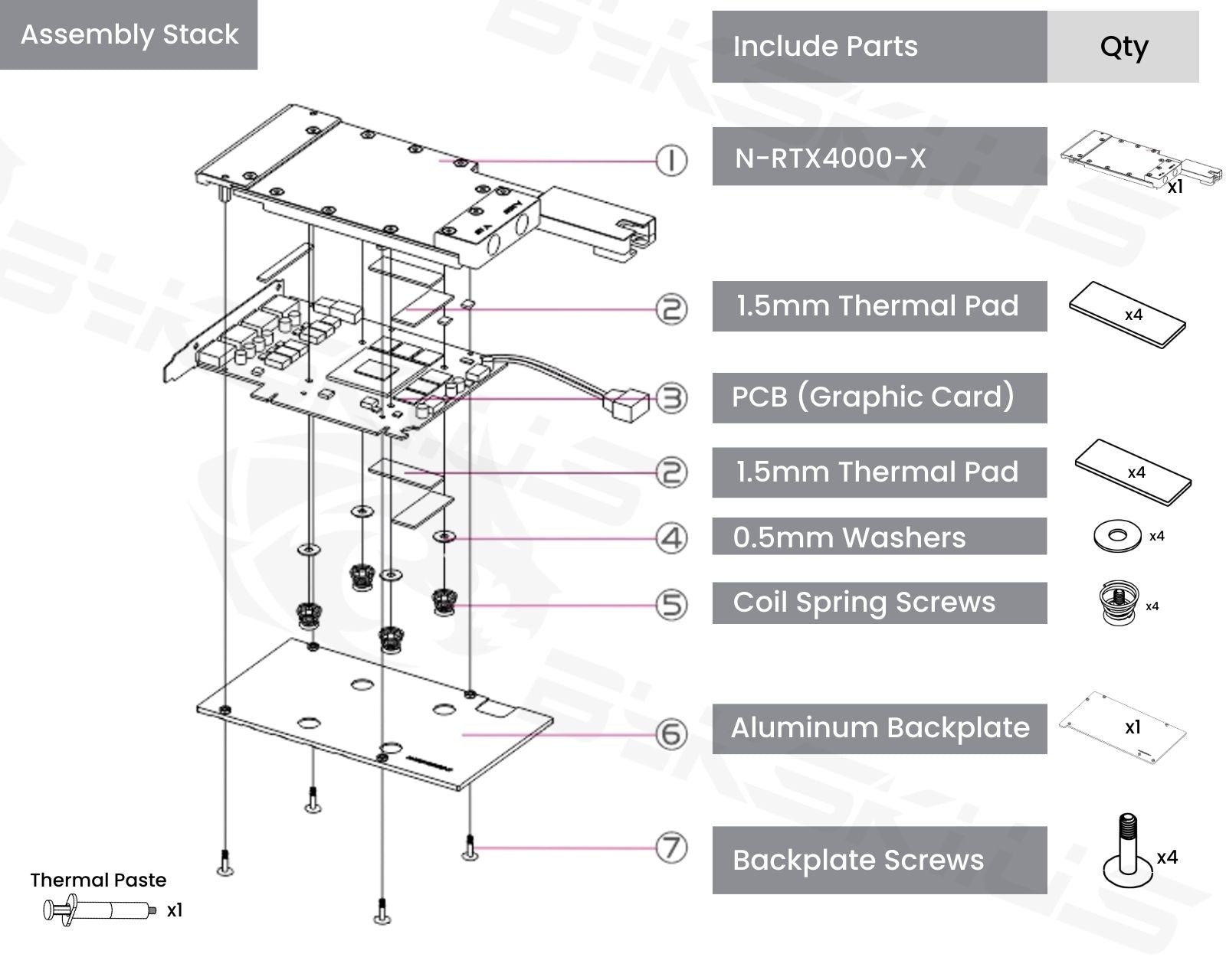 Bykski Metal/POM GPU Water Block and Backplate For NVIDIA RTX 4000