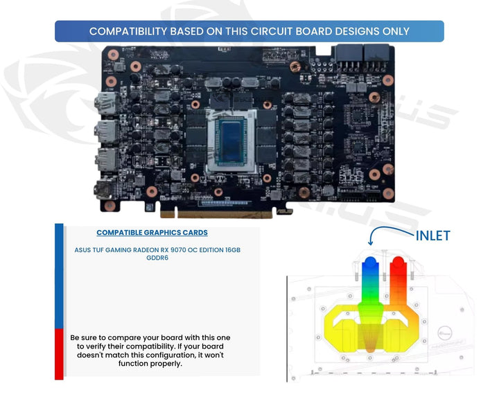 Bykski Full Coverage GPU Water Block and Backplate For ASUS TUF Gaming Radeon RX 9070 OC Edition 16GB GDDR6 (A-AS9070TUF-X)