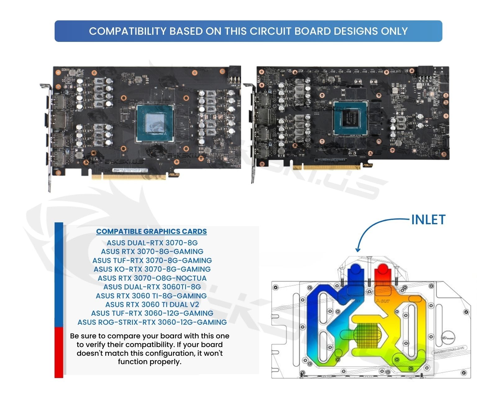 Bykski Full Coverage GPU Water Block and Backplate for ASUS Dual