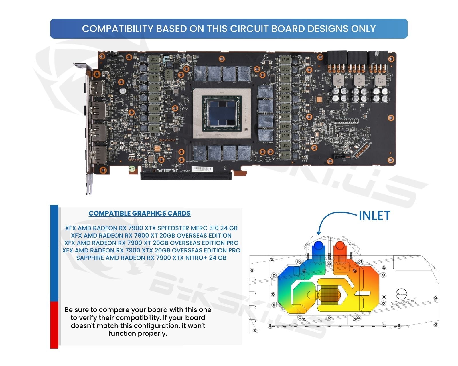 Bykski Full Coverage GPU Water Block And Backplate For AMD Radeon