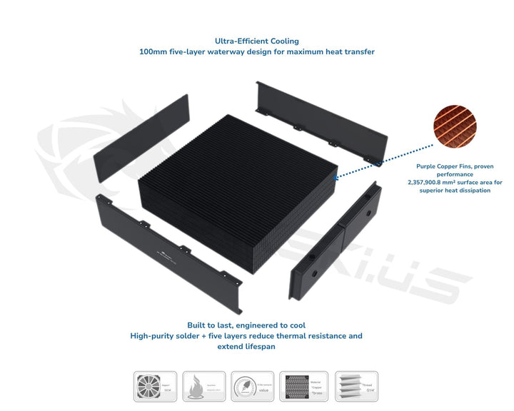 Bykski Extreme-Performance Multi-Block 4,200W Heat Dissipation Radiator, 9x120mm Support (CR-RD1080RC-TK100)