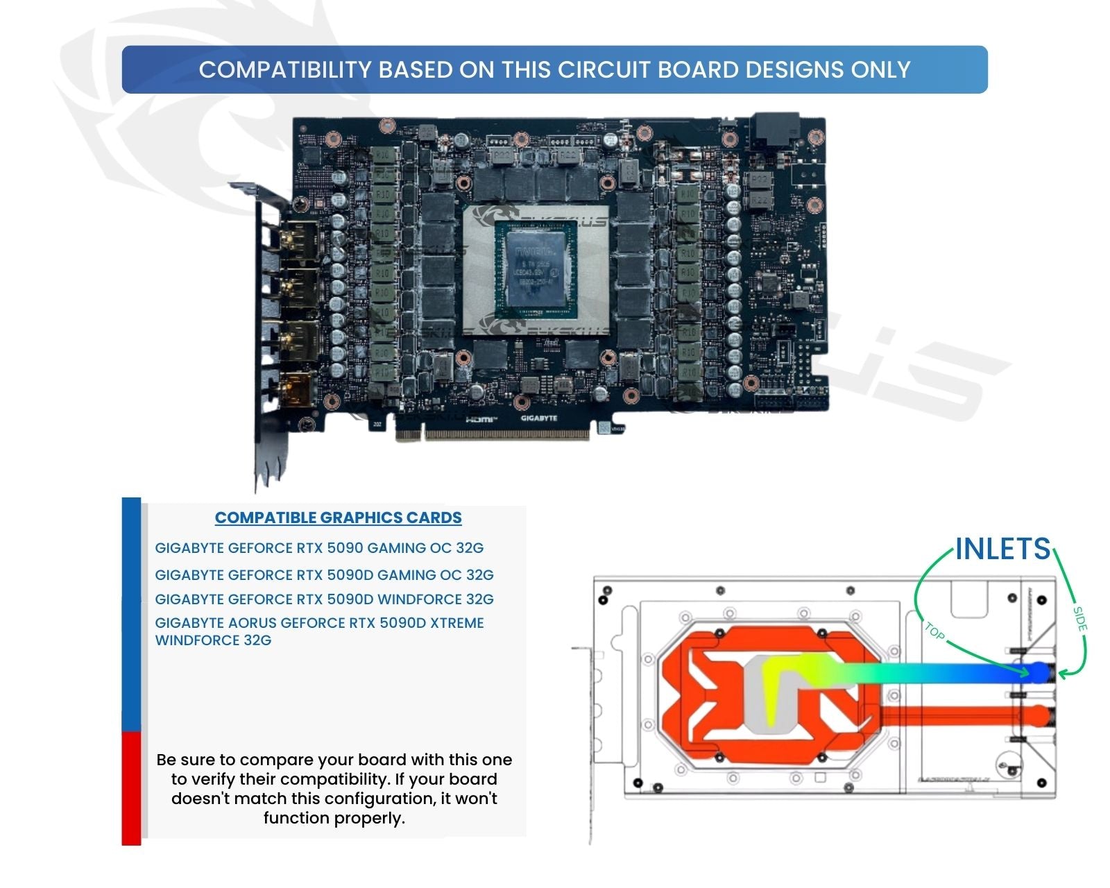 Bykski Armored End Port GPU Waterblock with Backplate For Gigabyte