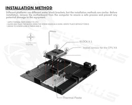 Bykski Durable 4x80mm 2U Server AIO Liquid CPU Cooler For AMD EPYC SP3 (LGA 4094) (B-FRDSRSP3-80-V3)