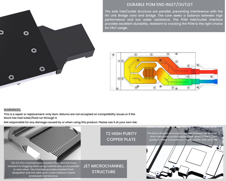 Bykski Metal/POM GPU Water Block and Backplate For NVIDIA Geforce RTX 4090 Public Version (N-RTX4090-X)