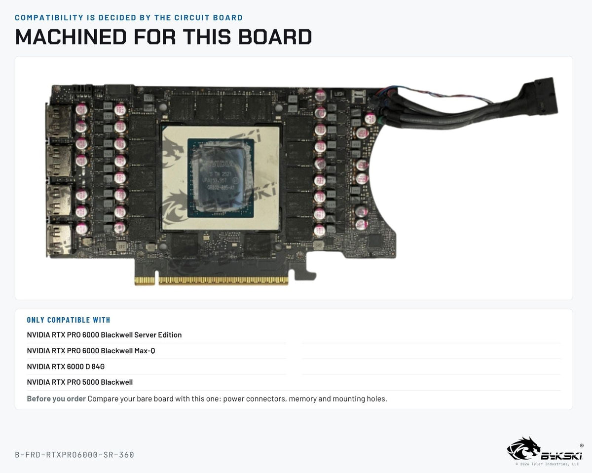 Bykski Durable 360mm Server AIO Liquid GPU Cooler For NVIDIA RTX PRO 6000 Blackwell Server Edition (B-FRD-RTXPRO6000-SR-360) | role:pcb
