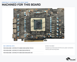Bykski GPU Water Block and Backplate For MSI GeForce RTX 5090D 32GB Gaming Trio OC (N-MS5090DTRIO-X-V2)