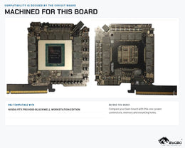 Bykski Durable Metal GPU Water Block and Backplate For NVIDIA RTX PRO 6000 Blackwell Workstation Edition (N-RTXPRO6000-WS-SR) - Continuous Usage