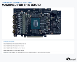 Bykski GPU Water Block and Backplate For Gigabyte GeForce RTX 5080 Gaming OC 16G (N-GV5080GMOC-X-V2)