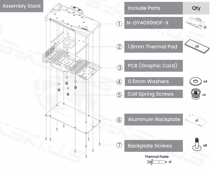 Bykski Full Coverage GPU Water Block and Backplate for GALAXY GeForce RTX 4090 HOF (N-GY4090HOF-X)