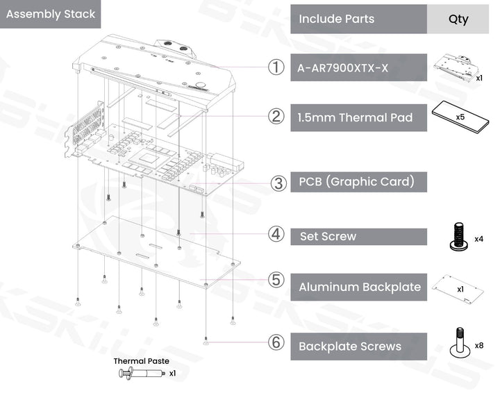 Bykski Full Coverage GPU Water Block and Backplate For ASRock Radeon RX 7900 XTX Taichi (A-AR7900XTX-X)