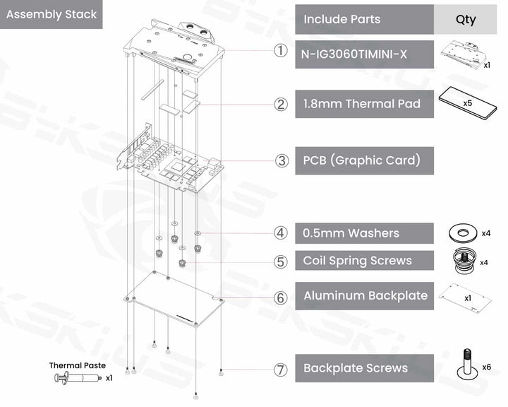 Bykski Full Coverage GPU Water Block and Backplate for Colorful iGame GeForce RTX 3060 Mini  (N-IG3060TIMINI-X)