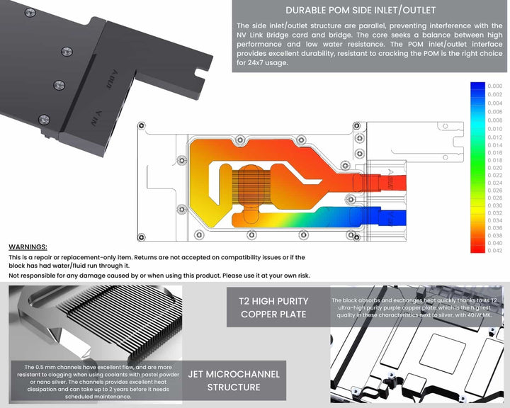 Bykski Metal/POM GPU Water Block and Backplate For NVIDIA TESLA A100 40GB (N-TESLA-A100-X-V2)