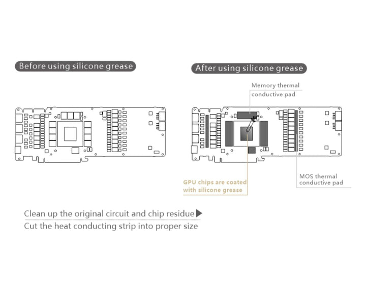 Bykski Full Coverage GPU Water Block w/ Integrated Active Backplate for MSI RTX 3090 Aero 24G  (N-MS3090AERO-TC)