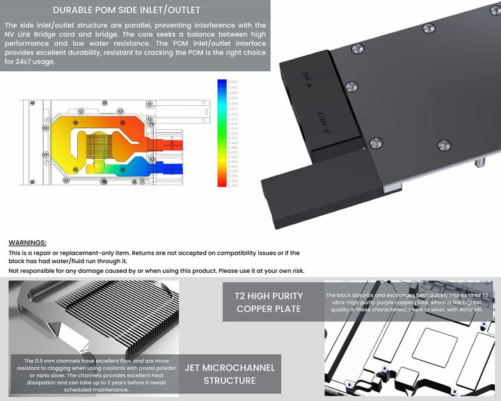 Bykski Metal/POM GPU Water Block and Backplate for Leadtek NVIDIA Quadro RTXA4000 (N-RTXA4000-X-V2)