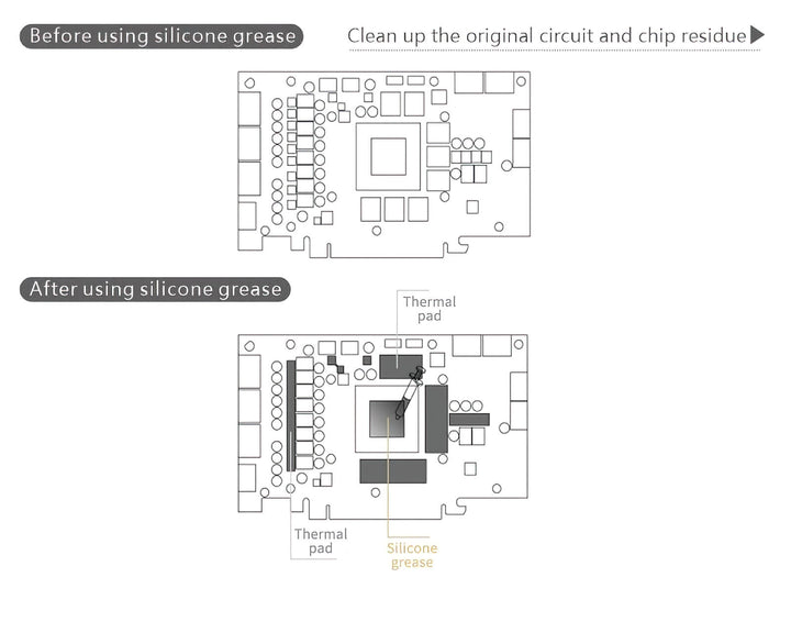 Bykski Full Coverage GPU Water Block and Backplate for Zotac RTX 3070Ti 8G6X X-Gaming OC (N-ST3070TIXG-X)