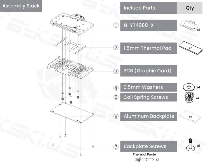 Bykski Full Coverage GPU Water Block and Backplate For Yeston RTX 4080 Sakura Sugar (N-YT4080-X)