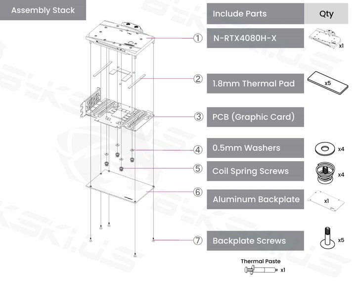 Bykski Full Coverage GPU Water Block and Backplate for NVIDIA GeForce RTX 4080 AIC Reference (N-RTX4080H-X)