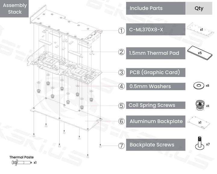 Bykski Metal/POM GPU Water Block and Backplate For CAMBRICON MLU370-X8 (C-ML370X8-X)