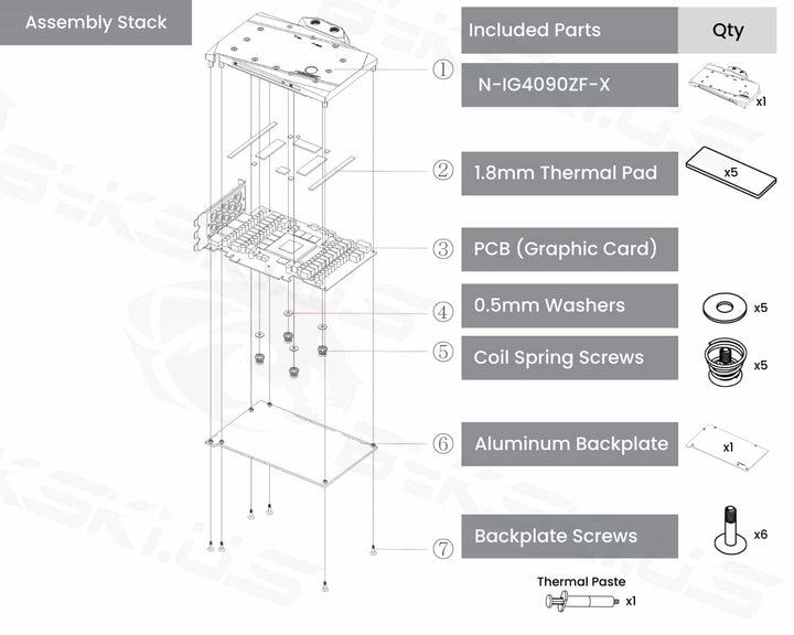Bykski Full Coverage GPU Water Block and Backplate for Colorful iGame Battle-Ax GeForce RTX 4090 Deluxe Edition (N-IG4090ZF-X)