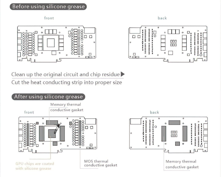 USED:Bykski Full Coverage GPU Water Block w/ Integrated Active Backplate for MSI RTX 3090 VENTUS (N-MS3090VES-TC)