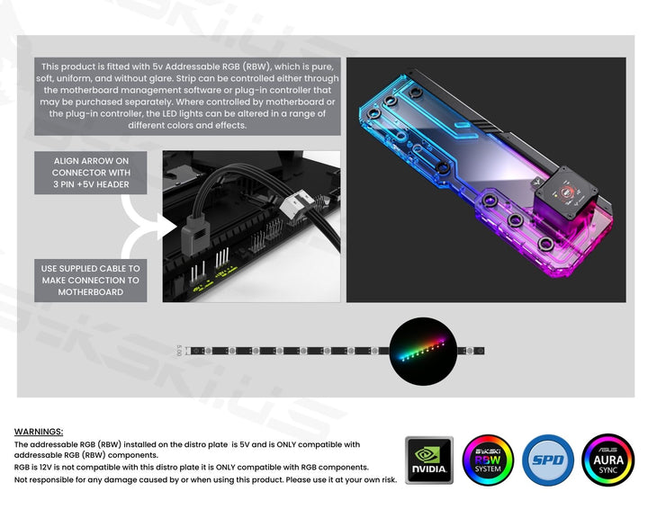 Granzon Distro Plate for ASUS ROG Hyperion GR701 PMMA w/ 5v Addressable RGB(RBW) (GC-AS-GR701)