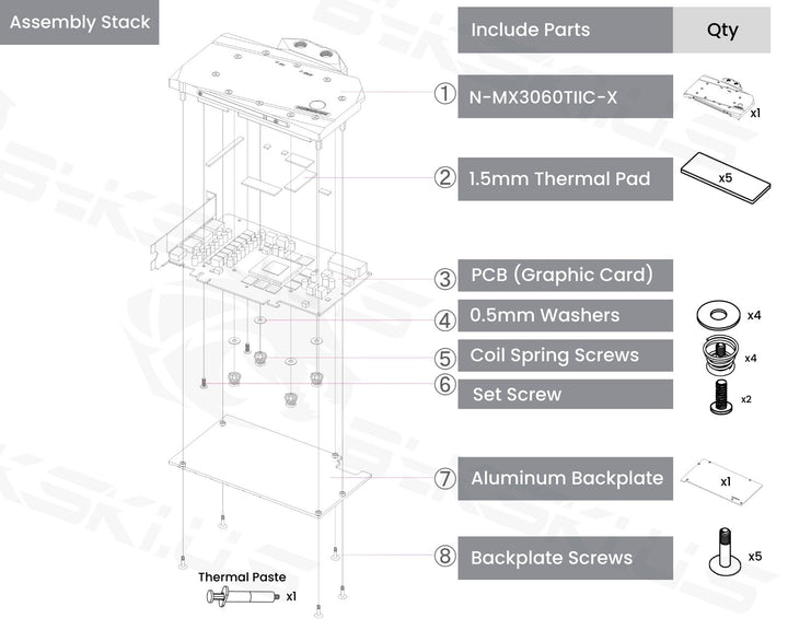 Bykski Full Coverage GPU Water Block and Backplate For MAXSUN GeForce RTX 3060TI ICRAFT OC 8G (N-MX3060TIIC-X)