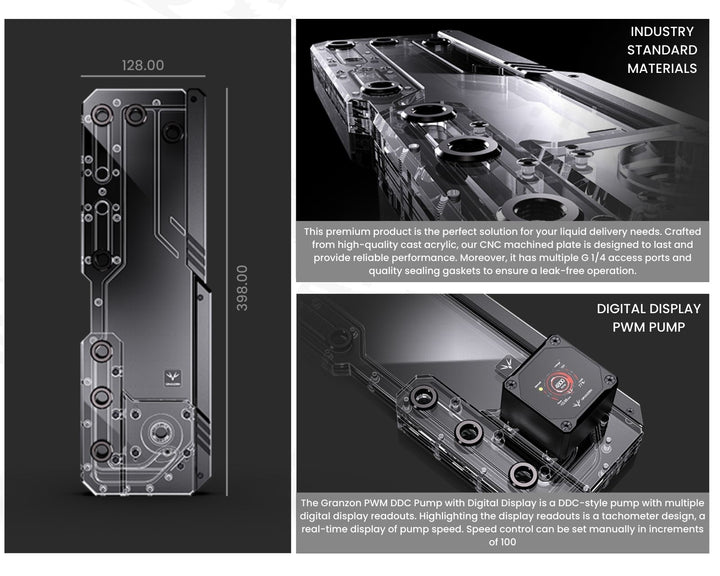 Granzon Distro Plate for ASUS ROG Hyperion GR701 PMMA w/ 5v Addressable RGB(RBW) (GC-AS-GR701)