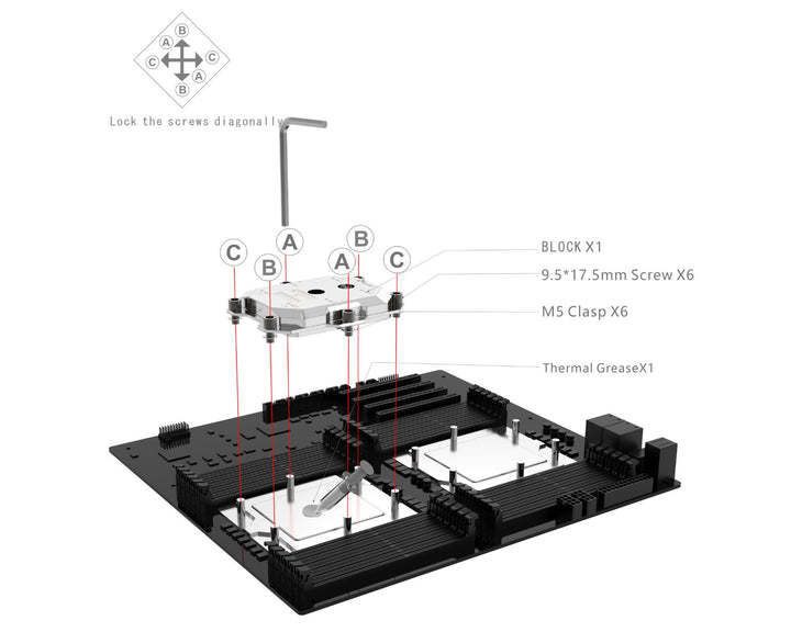 Bykski CPU-SRSP5-S-X AMD EPYC CPU Water Cooling Block - Full Metal - Nickel Plated - Gray (Socket SP5)