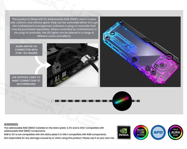 Granzon Distro Plate For LIAN LI 011 PMMA w/ 5v Addressable RGB(RBW) (GC-LAN-O11-D360)