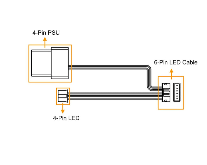 Bykski Fan LED Synchronization Adapter Cable (B-CNTLFN-LT)