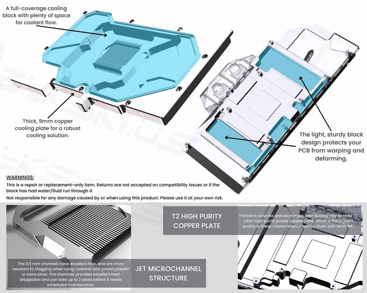 Bykski Full Coverage GPU Water Block and Backplate for GALAXY GeForce RTX 4090 HOF (N-GY4090HOF-X)