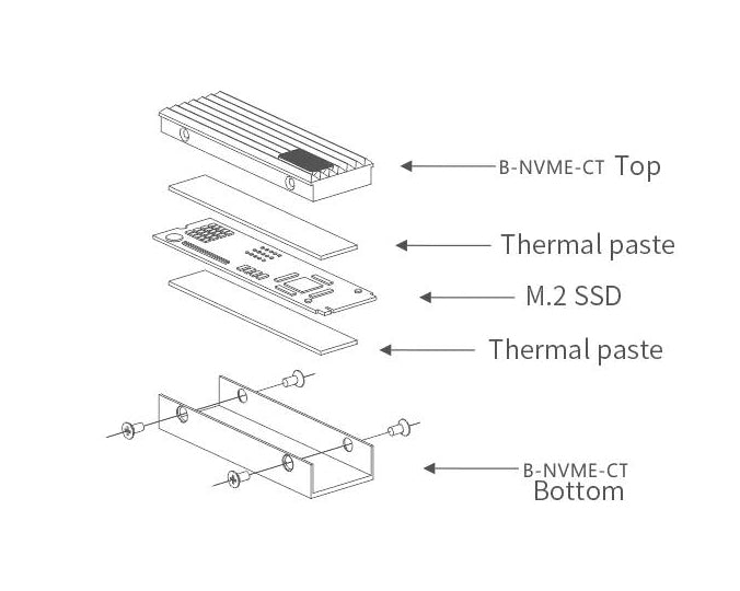 Bykski M.2 SSD Aluminum Hard Disk Armor - Black (B-NVME-CT)