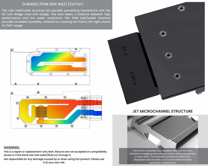 Bykski Full Coverage Metal/POM GPU Water Block w/ Integrated Active Backplate for Leadtek NVIDIA Quadro RTXA6000 (N-RTXA6000-TC-V2)