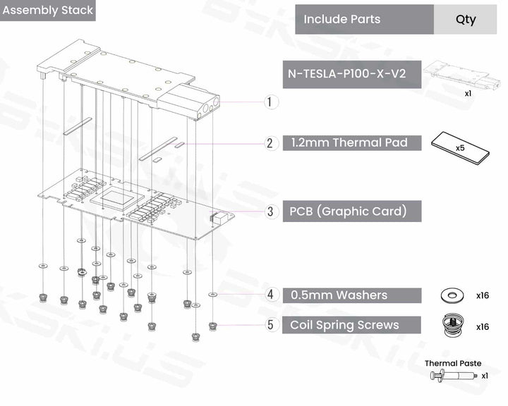 Bykski Metal/POM GPU Water Block and Backplate For NVIDIA TESLA-P100 (N-TESLA-P100-X-V2)