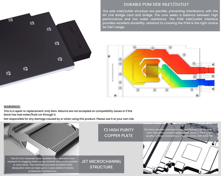 Bykski Metal/POM GPU Water Block and Backplate For NVIDIA GeForce 4090 AIC Reference (N-RTX4090H-X-V2)