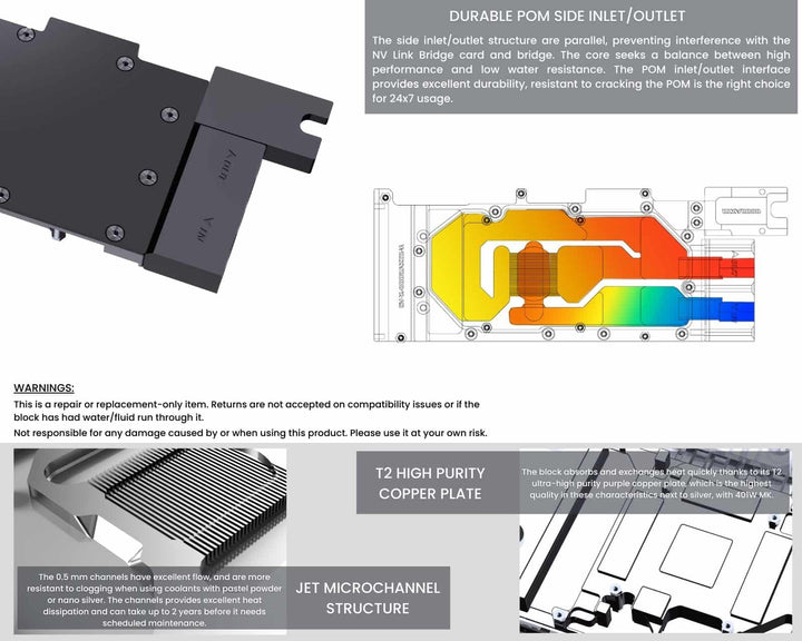 Bykski Metal/POM GPU Water Block and Backplate for LEADTEK RTXA5000 (N-RTXA5000-X-V2)