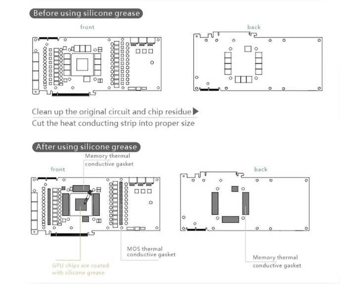Bykski Full Coverage GPU Water Block w/ Integrated Active Backplate for Zotac RTX 3090 PGF OC (N-ST3090PGF-TC)