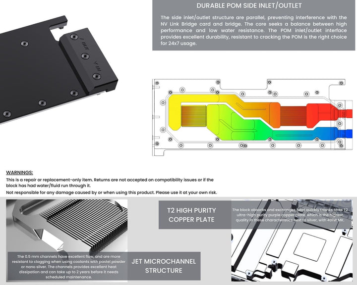Bykski Metal/POM GPU Water Block and Backplate For CAMBRICON MLU370-X8 (C-ML370X8-X)