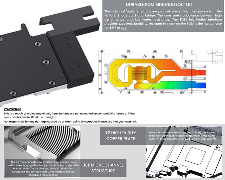 Bykski Metal/POM GPU Water Block and Backplate For NVIDIA H100 80GB (N-H100-80G-X)