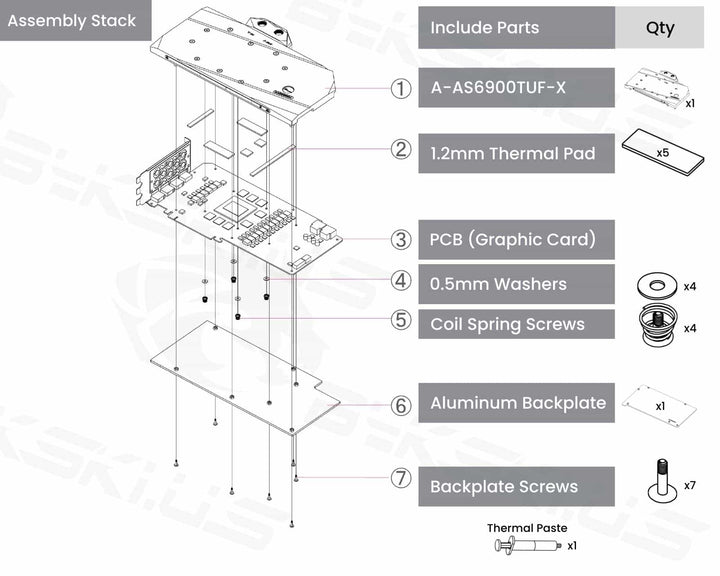 Bykski Full Coverage GPU Water Block and Backplate for ASUS TUF RX 6800XT/6900XT (A-AS6900TUF-X)