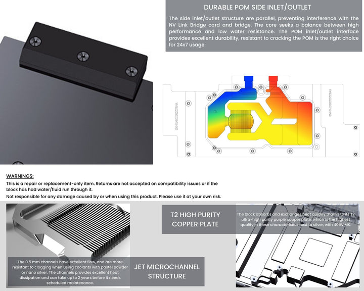 Bykski Metal/POM GPU Water Block for Leadtek RTX5000 (N-RTX5000-X-V2)